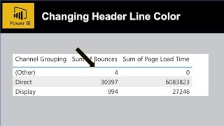 How to format power bi table blue gridline