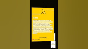 A/B testing definition | #socialingo | Video 001