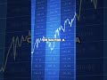 Bitcoin's Explosive Late 2025 Bull Run: Crypto Prediction! #shorts