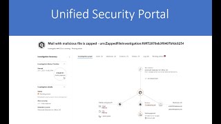 The unified Microsoft 365 security centre - Overview screenshot 2