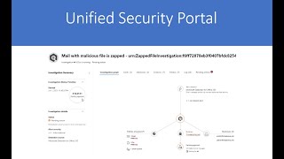 The unified Microsoft 365 security centre - Overview