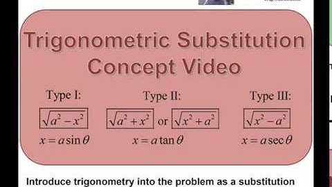 Trig Substitution Concept Video 1