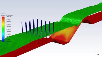 Simulation of Open Channel Flow with Hybrid Defence System | ANSYS Fluent | CFD Modelling