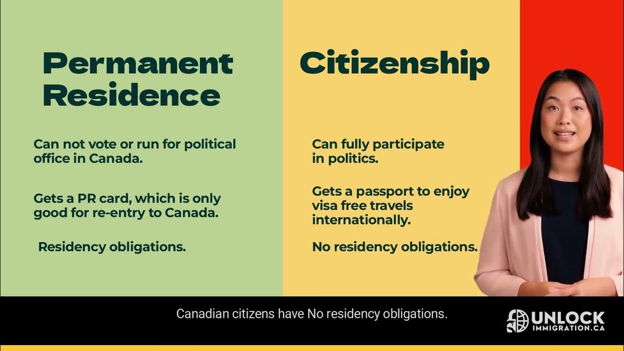 Differences Between A Permanent Resident And A Citizen YouTube differences-between-a-permanent-resident-and-a-citizen-youtube