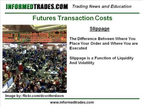 Option trading transaction costs