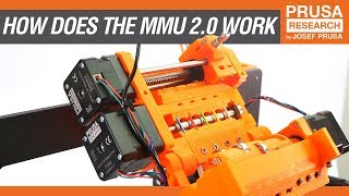 How does the Multi Material Upgrade 2.0 work?