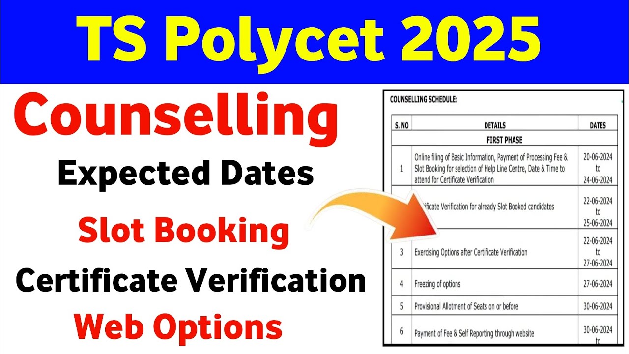 TS Polycet Counselling Dates 2025 | TG Polycet 2025 Counselling Date ...