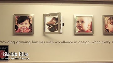 SwingFrame in Action