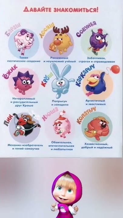 Смешарики как зовут героев с фото картинки Насколько хорошо ты знаешь смешариков. Трикки тесты для девочек Mickey mouse