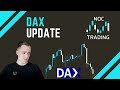 Dax Update | Technische Chartanalyse DAX