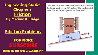 Calculate force P required to initiate motion of 24 kg block up. | Friction | Engineers academy