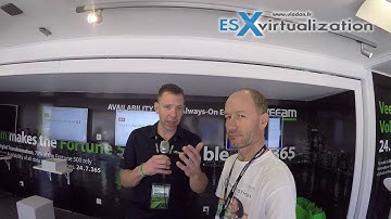 Veeam Backup for Office 365