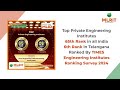 Marri Laxman Reddy Institute of Technology and Management Others(2) Marri Laxman Reddy Institute of Technology and Management Others(2)