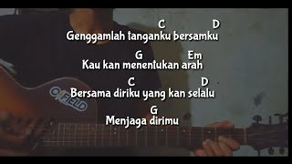 CHORD ADA UNTUKMU - Tyok Satrio || Kunci Gitar√