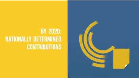 Paris Agreement - People and Environment Paper 1 UGC NET/JRF.