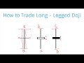 Doji & Long-Legged Doji Candlestick Chart Pattern - Tutorial w Chart Examples