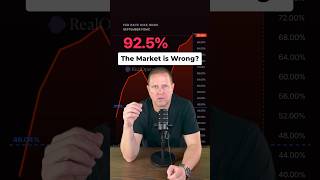 92% Chance of a Fed Rate Hike I Think the Market Is Wrong.