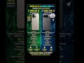 OnePlus 15 VS google pixel 10     #smartphone# mobilecomparison#iqooz11x #budgetphone#pocox8pro#2026