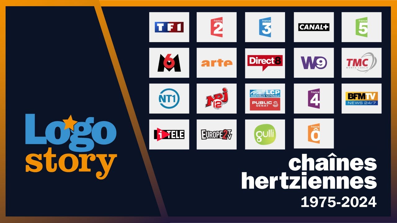 📺 LOGO STORY  🇲🇫 Télévision Française - Chaînes Hertziennes  (1975-2024)