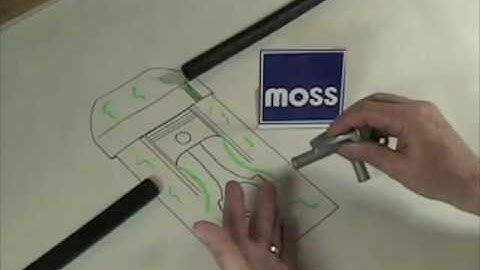 PCV System (Part 5) - The PCV System is Born