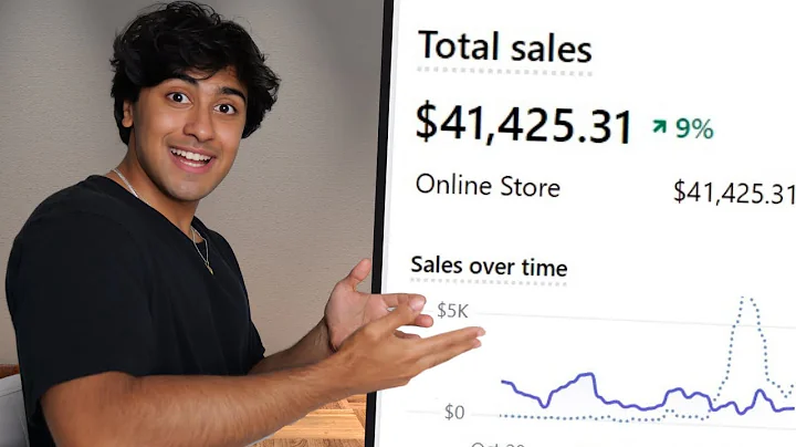 Dropshipping Success: Making $41,425 in 1 Month!