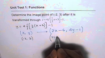 Coordinates of Transformed Point Test