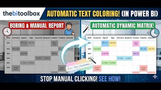 Auto-Coloring Matrix In Power Bi Dax Trick - No Formatting Rules