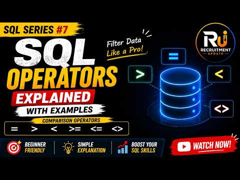 🚀 SQL Operators Explained with Examples | SQL WHERE Clause Operators | SQL Series #7