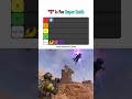 "S" is For Super Earth - Helldivers 2