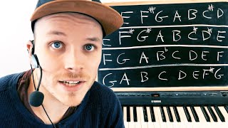 Learn Piano From Home - Practice, Theory & Homework (Tests Included) (Part 1)
