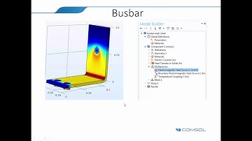 Lecture 18 Part 9: Model Verification & Validation (Dr. Temesgen Kindo)