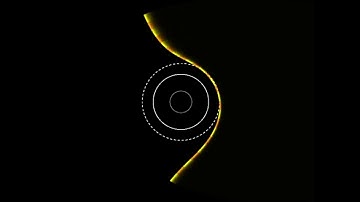 Light passing by the Kerr black hole