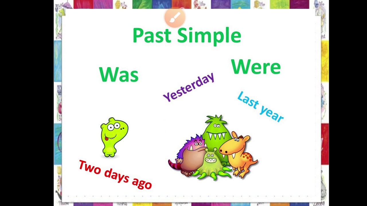 Was were игра на английском. Паст Симпл was were. Was were для детей. We were. To be past simple для детей.