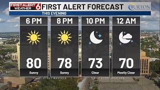 Mostly clear and quiet tonight