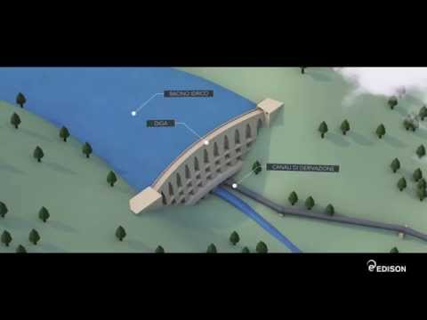 Come funziona una centrale idroelettrica