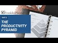 Franklin Planner Training, Part 2: The Productivity Pyramid