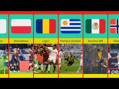 Top 50 Football