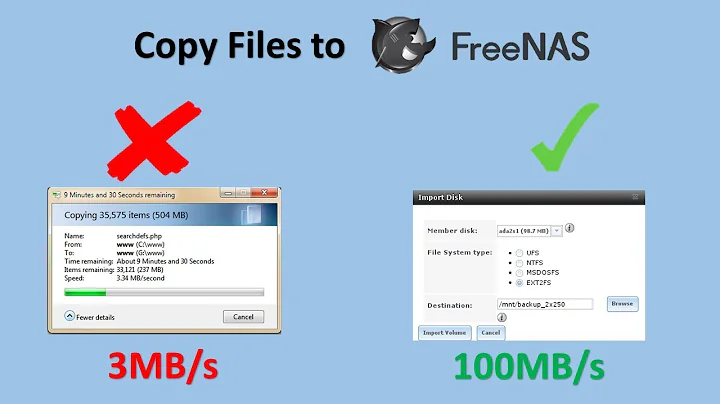 FreeNAS Tutorial: How to copy files to FreeNAS in High Speed