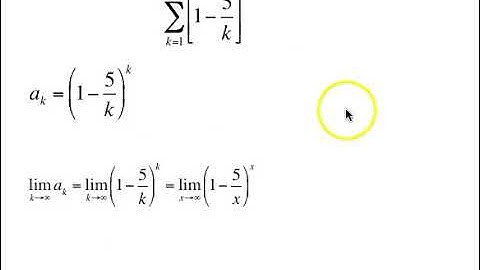 Kth Term DIvergence Test