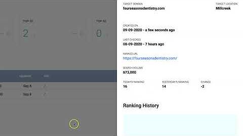 BrandOverflow - A Rank Tracking Lifetime Deal with high enough limits for Agency Use!