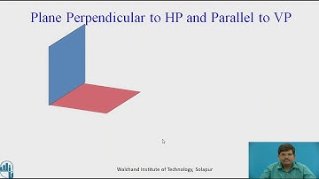 Introduction to Sections of Solids