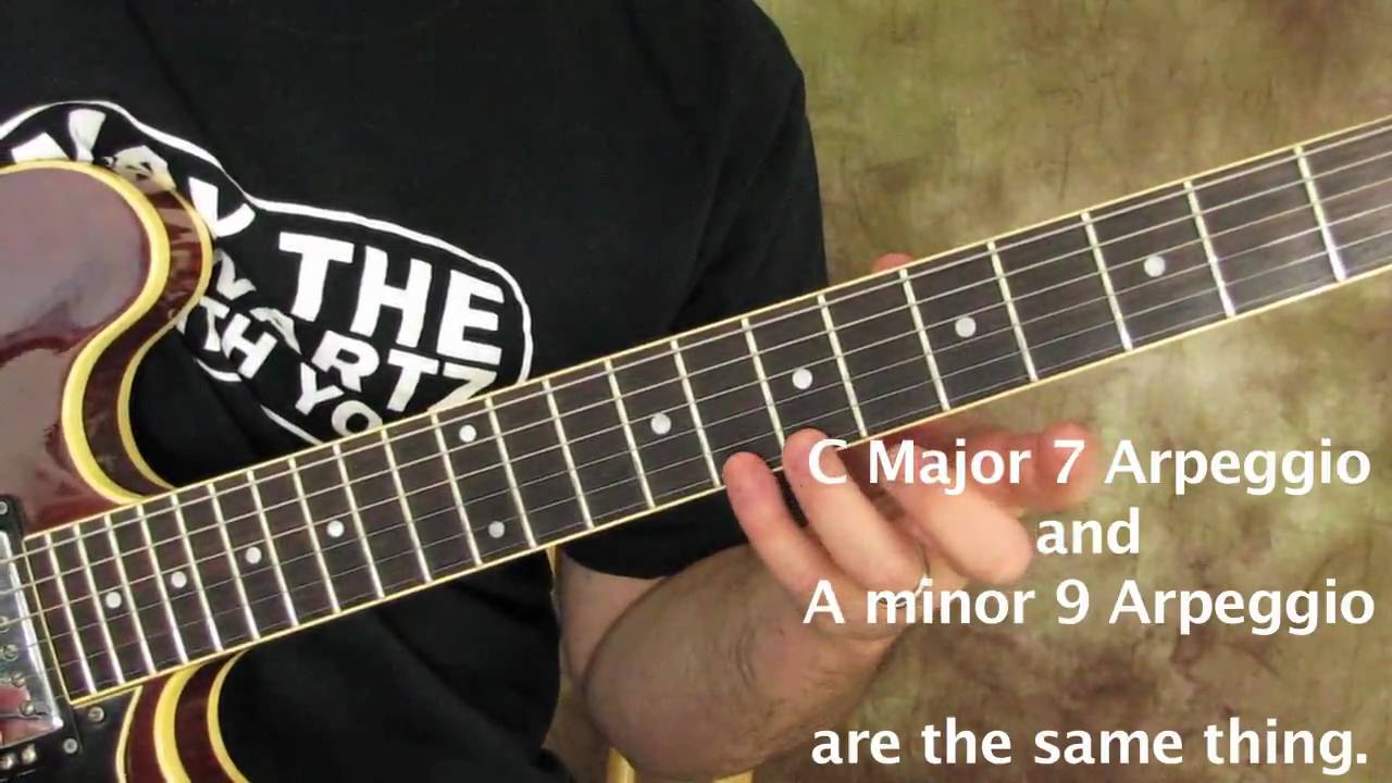 The ultimate scale/arpeggio lesson How to Play Lead Guitar Lessons