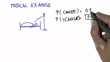 Cancer Example 1 Solution - Intro to Statistics