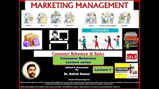 Consumer Behaviour (PPT-8)