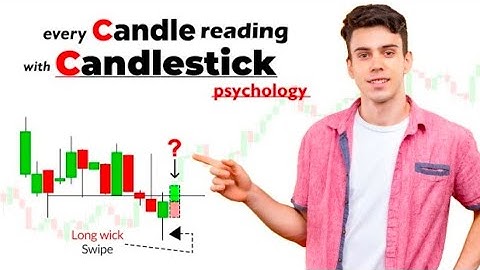 Lets Trade On Back To Back Candles || Binary Option |Quotex #trading