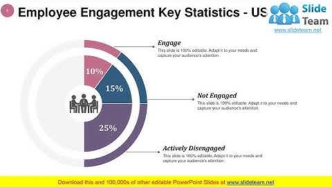 Employee Experience PowerPoint Presentation Slides