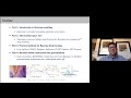 Bayesian Deep Learning and Probabilistic Model Construction - ICML 2020 Tutorial