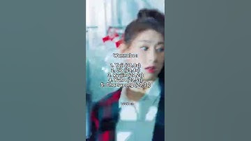 ITZY LINE DISTRIBUTION #shorts #kpop #itzy #yeji #ryujin #lia #chaeryeong #yuna