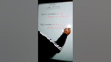 Class 9 Science Chemistry Chapter-4 || Class 9 Science Chapter-4 ( Structure of Atom ) ||