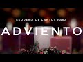 CANTOS DE ADVIENTO | Canto Christus | #misa #adviento